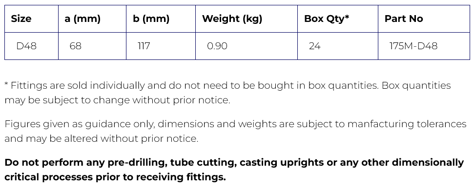 Interclamp® Type 175M